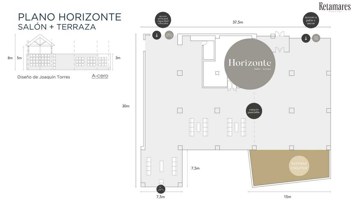 Plano técnico del salón Horizonte con dimensiones y distribución